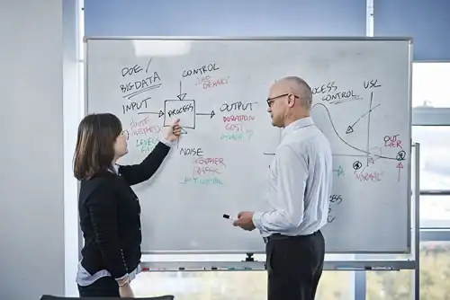 What is an Inline Valve and Manifold?