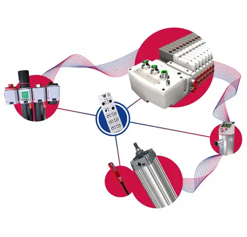 IO-Link Master'lar ve Modüller